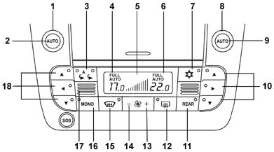 NEW MODEL – Main features and technical specifications