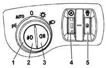 NEW MODEL – Main features and technical specifications