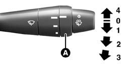 NEW MODEL – Main features and technical specifications