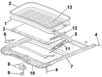 NEW MODEL – Main features and technical specifications