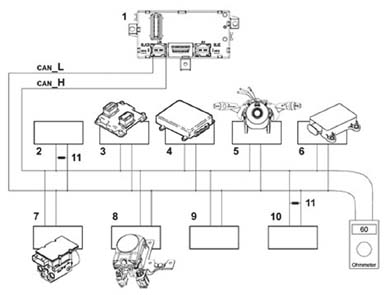 NEW MODEL – Main features and technical specifications