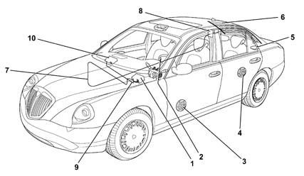 NEW MODEL – Main features and technical specifications