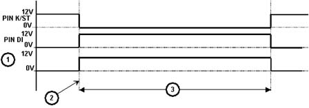 ENGINE - PRE-HEATING SYSTEM – Malfunction - Diagnostic Procedure