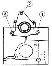 VACUUM UNIT – Oil leaks - Service Solution