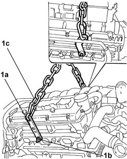 ENGINE - Position on stand and Remove