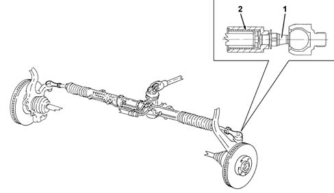 Specifications