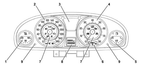 Specifications