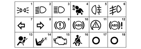 Specifications
