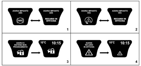 Specifications