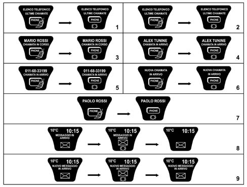 Specifications