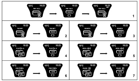 Specifications