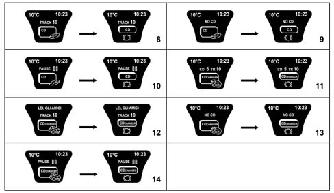 Specifications