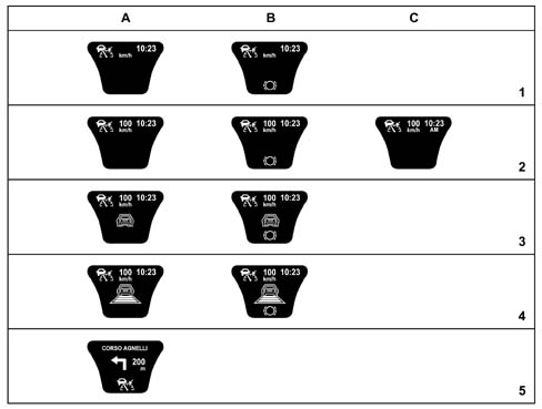 Specifications