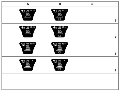 Specifications