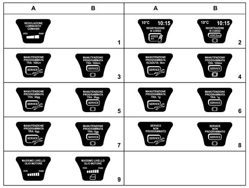 Specifications