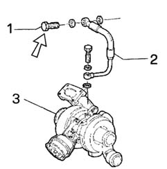 TURBOCHARGER UNIT – Operations in case of replacement - Service Manual update