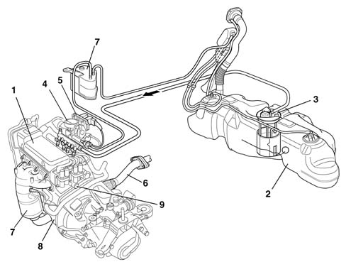 Introduction - ENGINE