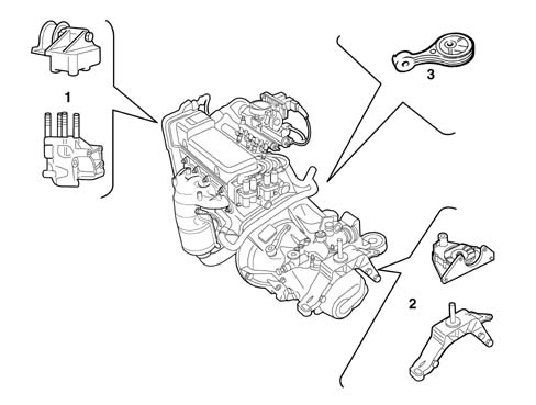 Introduction - POWER UNIT SUPPORTS