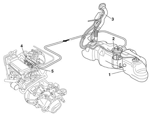 Introduction - FUEL TANK AND PIPES