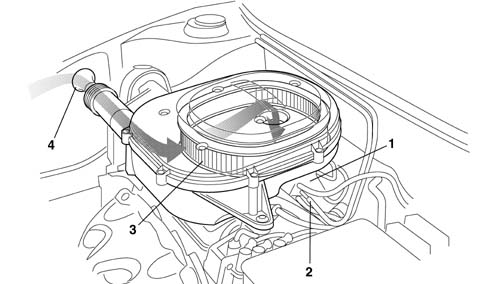 Vacuum air circuit