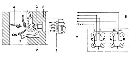 Introduction - PETROL INJECTION SYSTEM