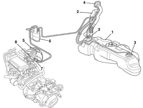 Evaporation control system
