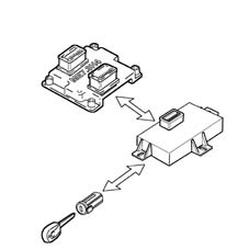 Introduction - PETROL INJECTION SYSTEM
