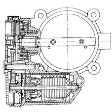 Introduction - PETROL INJECTION SYSTEM