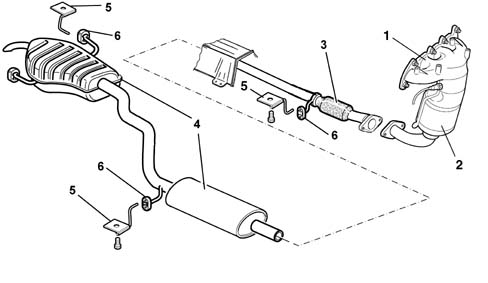 Introduction - EXHAUST PIPES AND SILENCERS