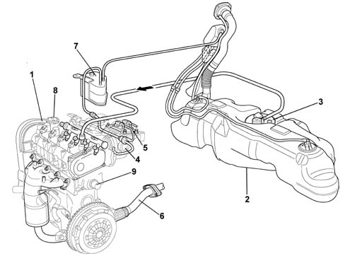 Introduction - ENGINE