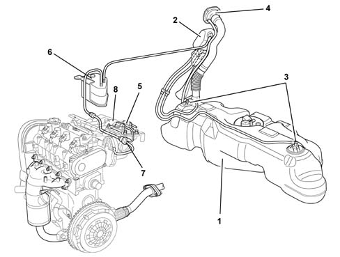 Evaporation control system