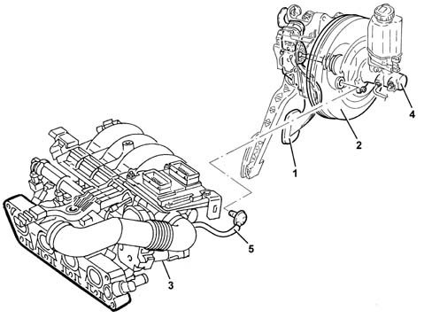 Brake vacuum system