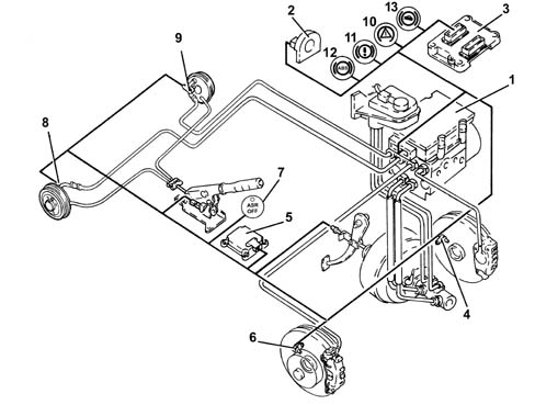 Vehicle direction control system vdc