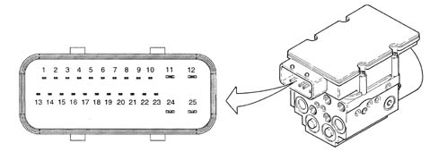 Vehicle direction control system vdc