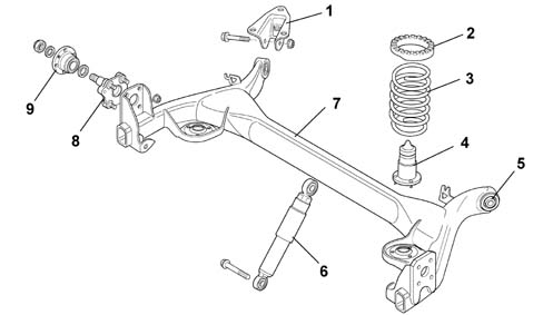 Introduction - REAR SUSPENSION