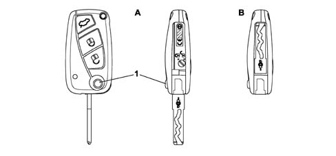 Anti-theft device