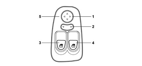Front electric windows