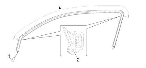 Front electric windows