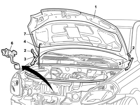 Introduction - COMPARTMENT LIDS