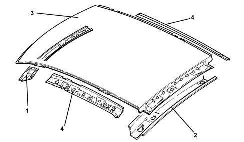 Introduction - PANELS AND FRAME