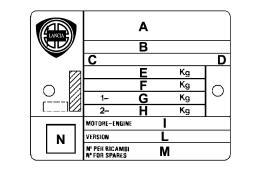 VEHICLE IDENTIFICATION DATA PLATE