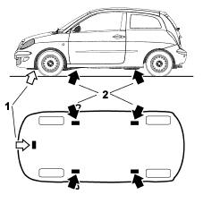 VEHICLE LIFTING POINTS