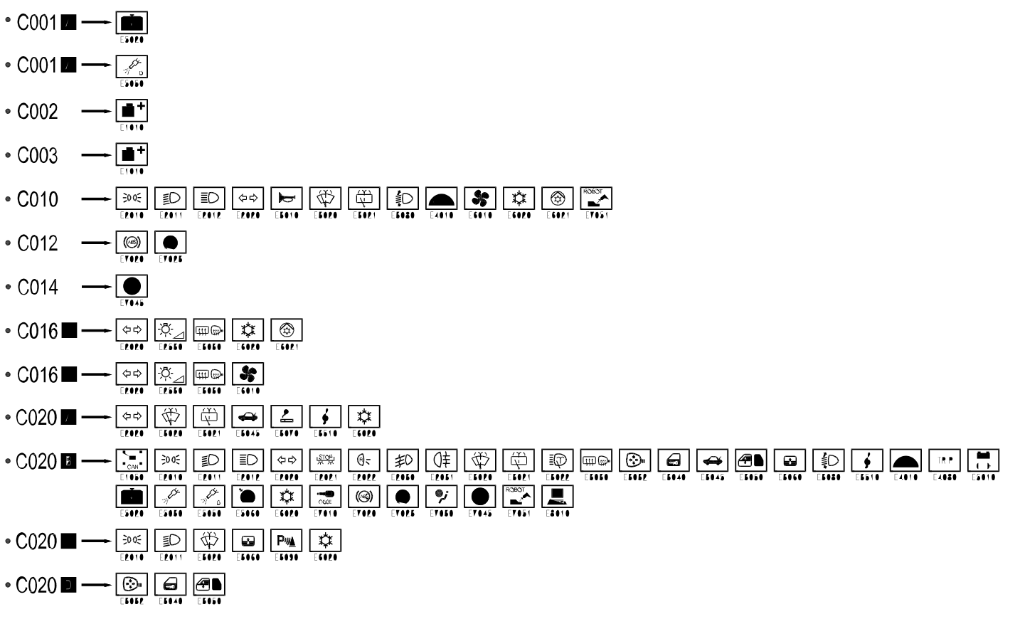 EARTHS - Wiring diagram