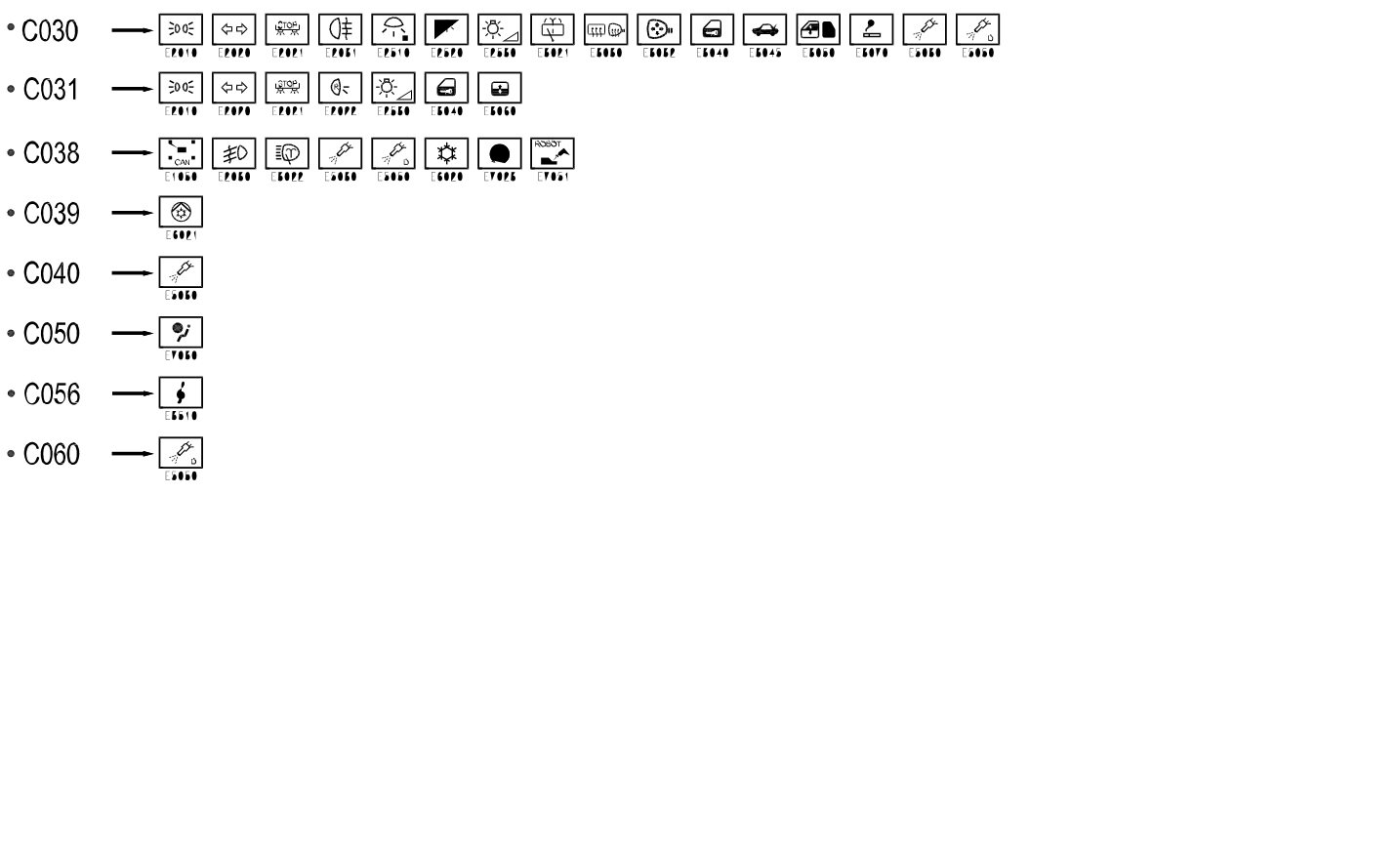 EARTHS - Wiring diagram