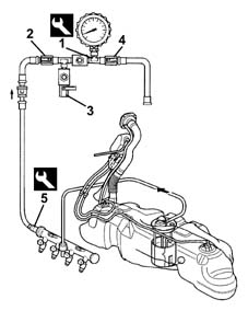 Fuel system - check delivery pressure