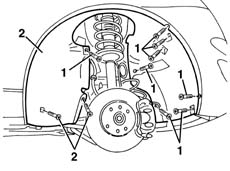 Right front WHEEL ARCH LINER - R.R.