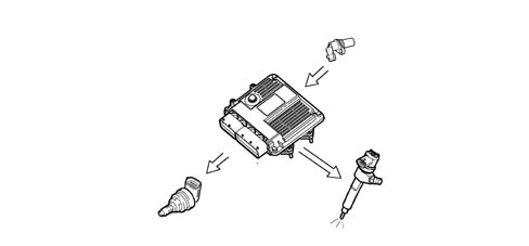 Introduction - DIESEL FUEL INJECTION