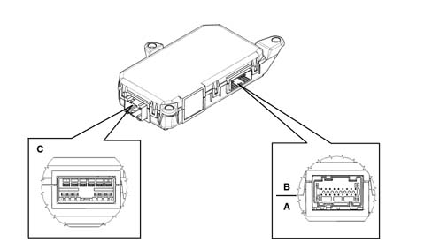 Multi-function components