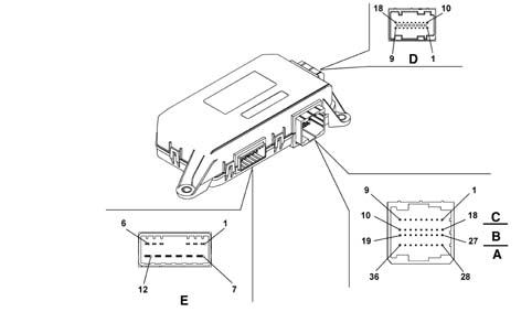 Multi-function components