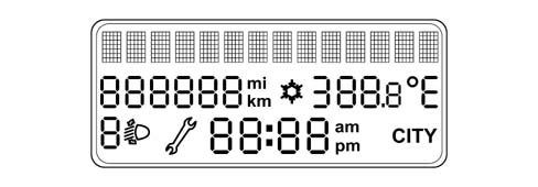 Introduction - INSTRUMENT PANEL